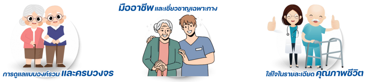 ศูนย์ดูแลผู้สูงอายุใกล้ฉันในโซนบางบอน